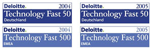 Deloitte Technology