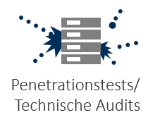 Ein Penetrationstest ist ein simulierter Angriff auf ein System.